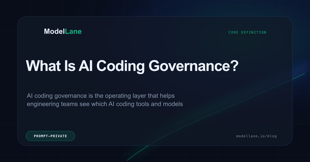 ModelLane explainer card for AI coding governance