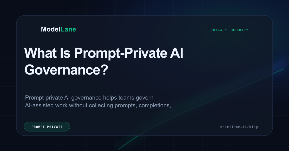 ModelLane explainer card for prompt-private AI governance